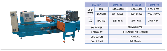 Rod Assembly Machine (Single Head) - SRAS