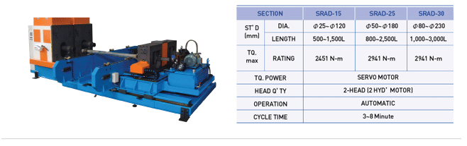 Rod Assembly Machine (Double Head) - SRAD